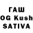 MDMA VHQ Oksana Tsyurik